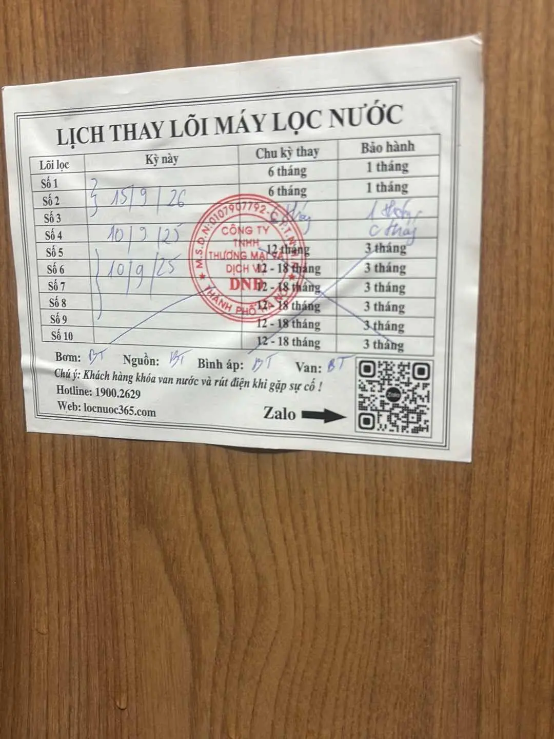 Đỗ Thị Thoa