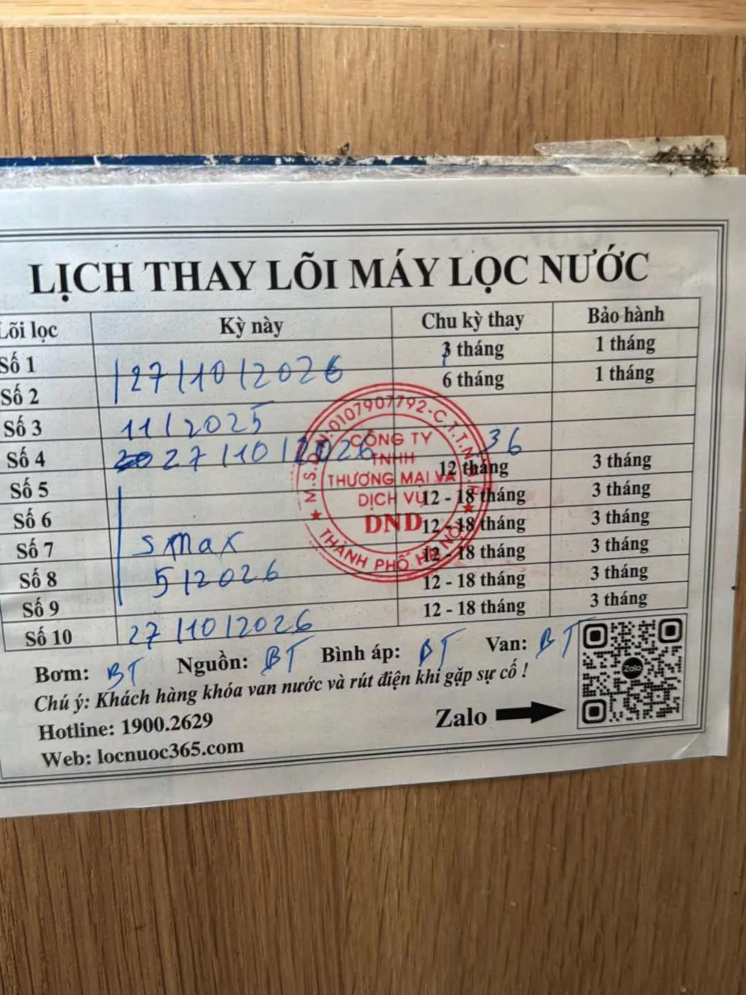 Trương Đức