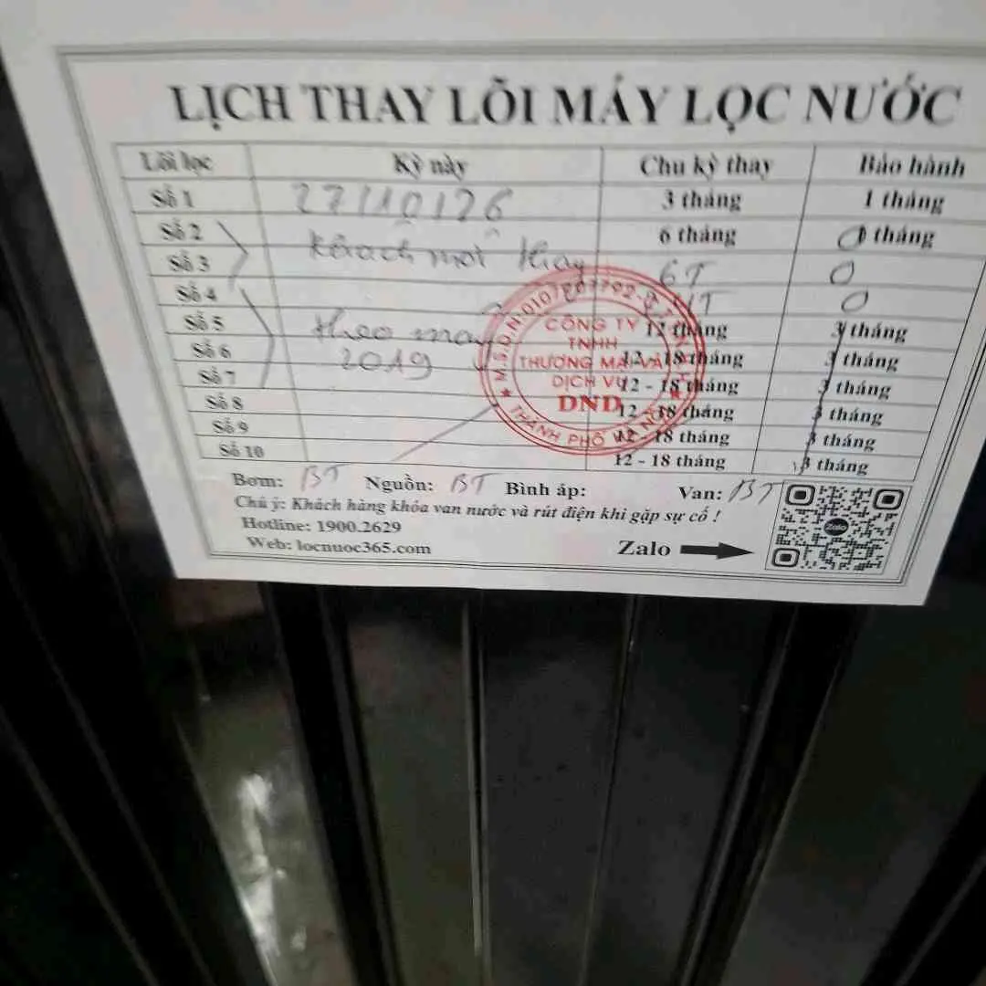 anh Hồng