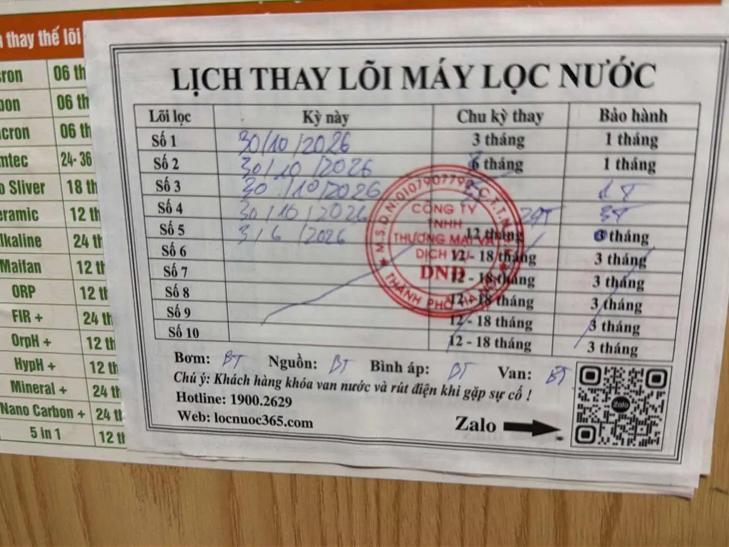 chú tiến