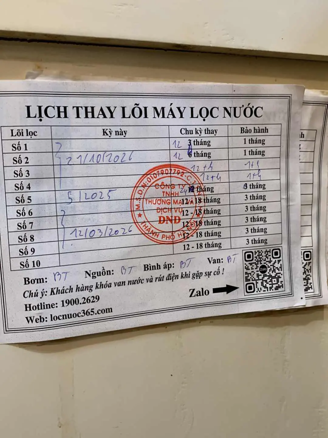 chị Phương Anh