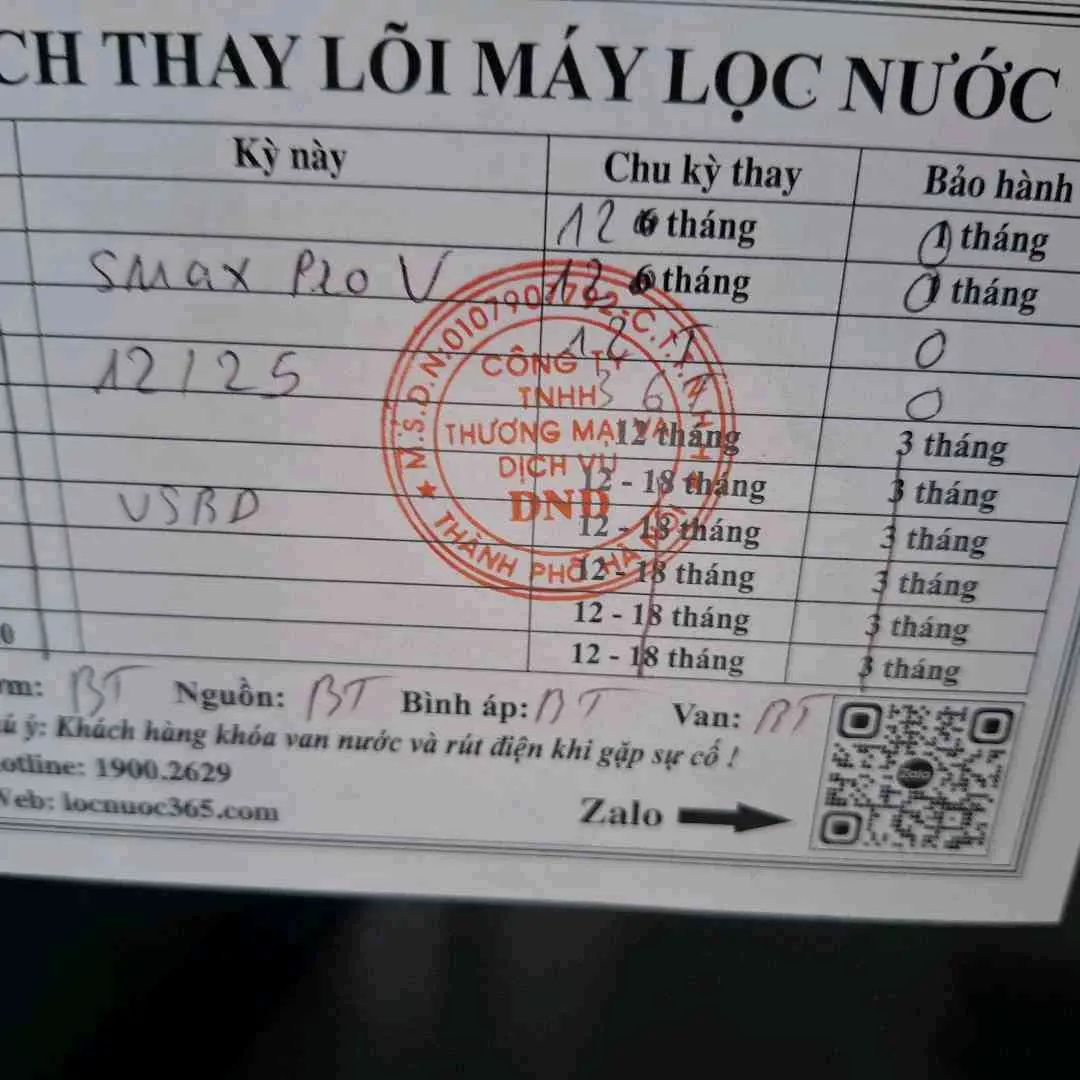 anh Nguyễn Cao Bảy