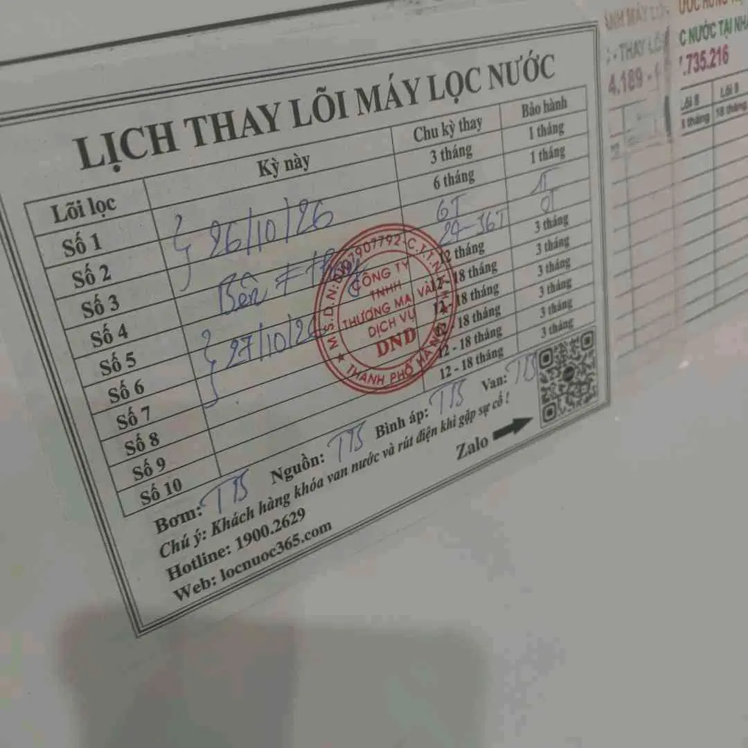 anh Linh