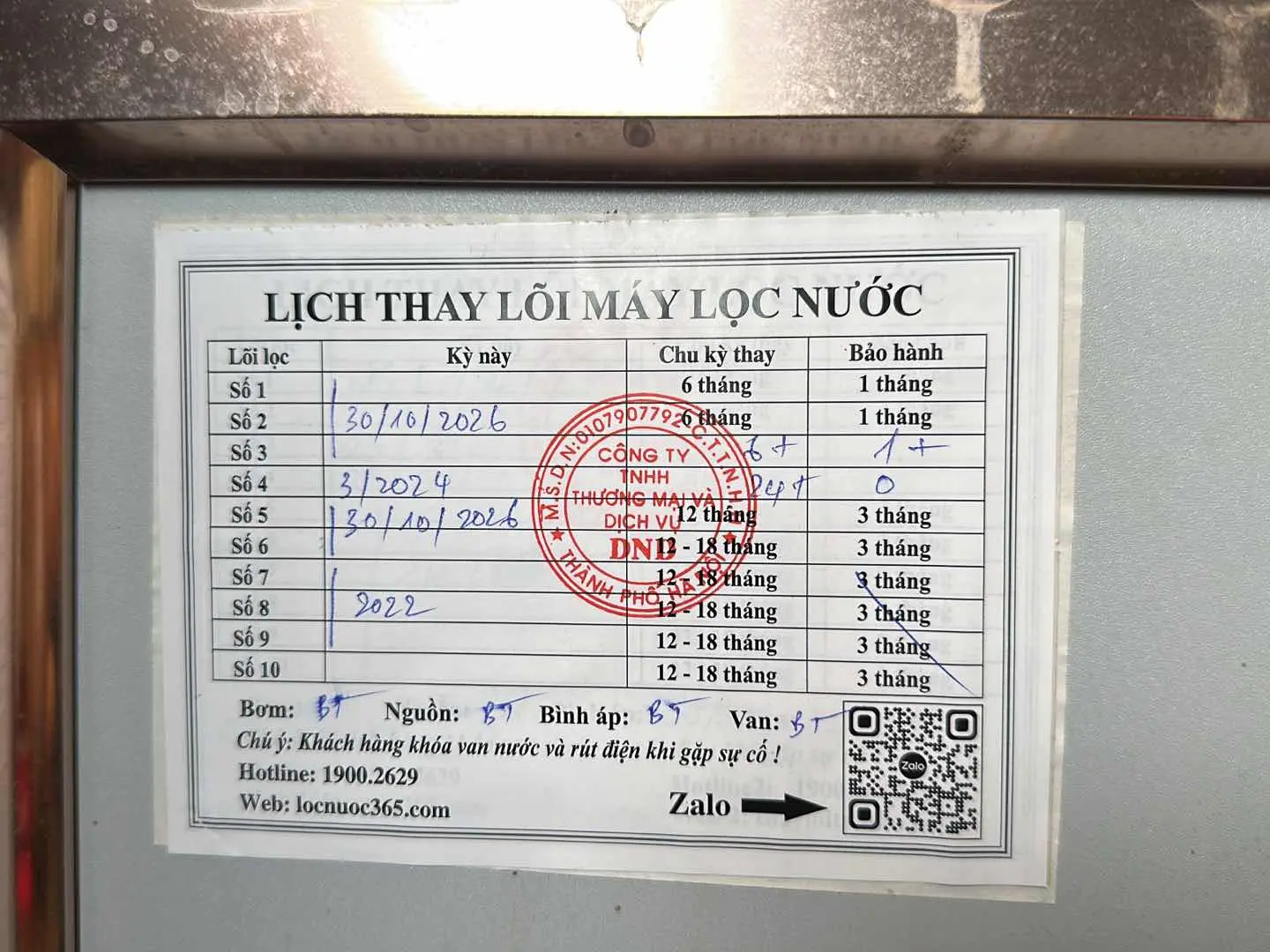 Anh Phương
