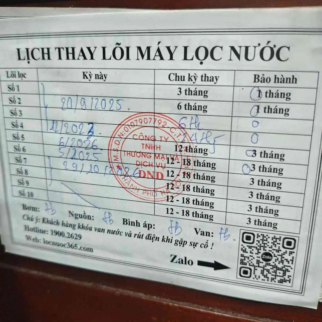 Nguyễn Văn Sơn