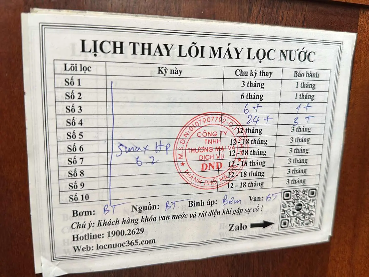 chú Nam