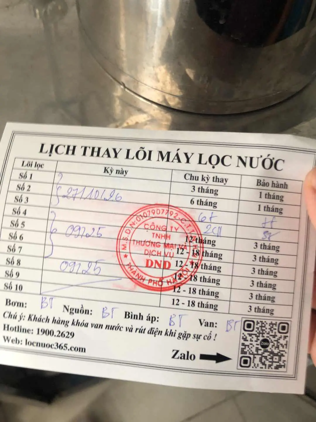 anh Phúc