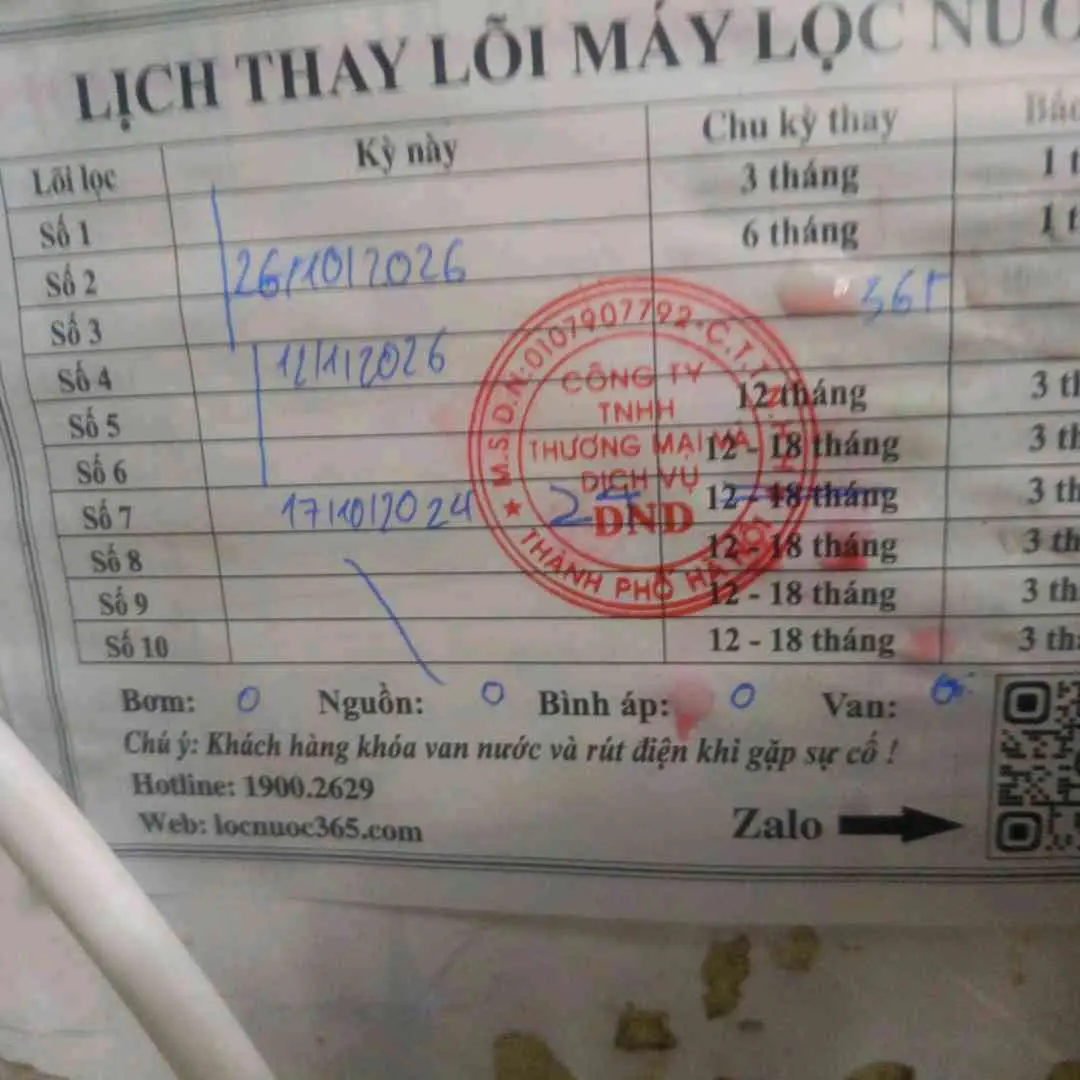 chị nga , Bác Dũng