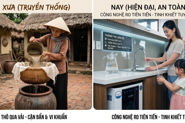 Cách Lọc Nước Sạch Xưa Và Nay Có Gì Khác Biệt? Đâu Là Giải Pháp Tối Ưu?