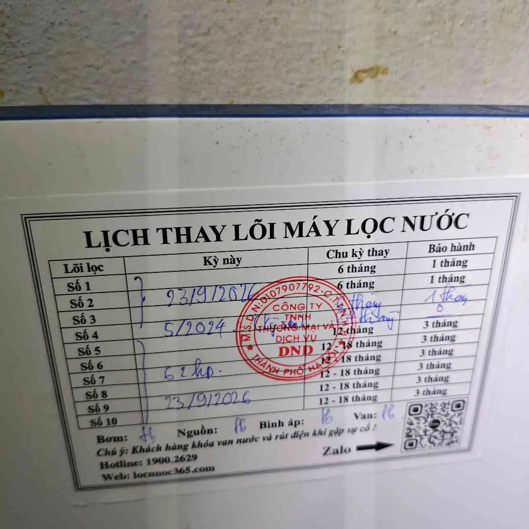 anh Toàn