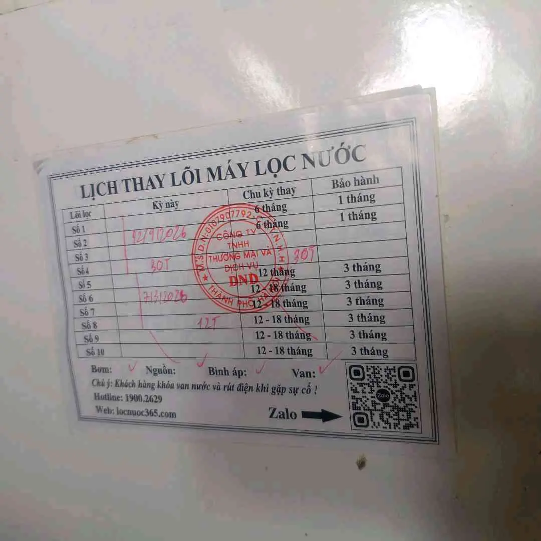 anh Đức