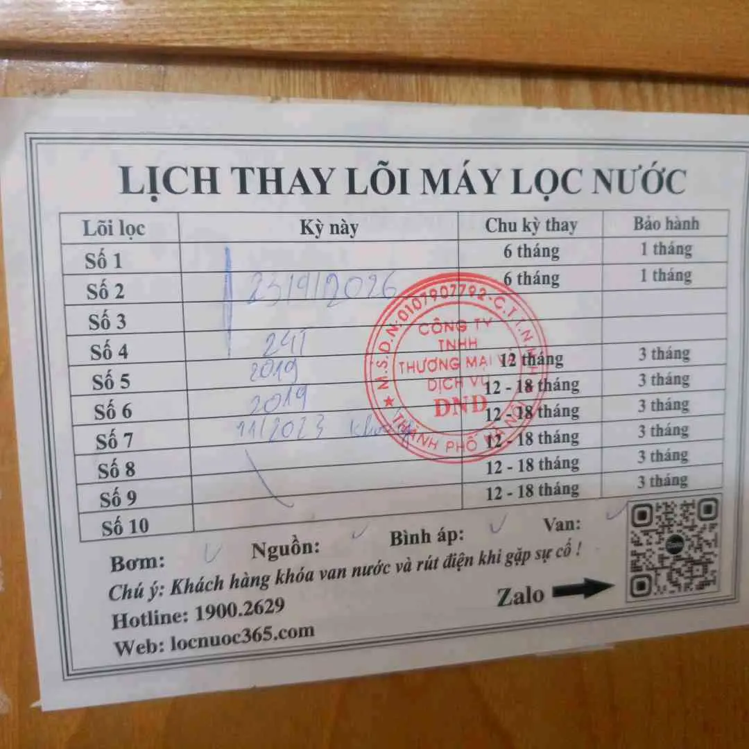 chị Lan