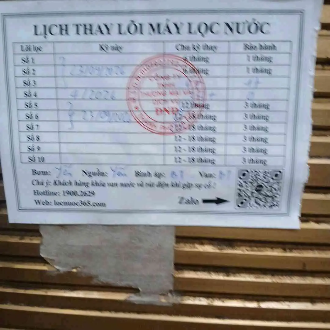 chú Đạt