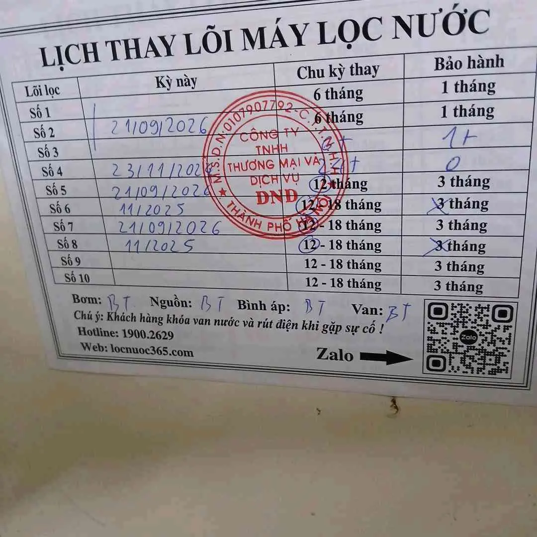 chú Minh