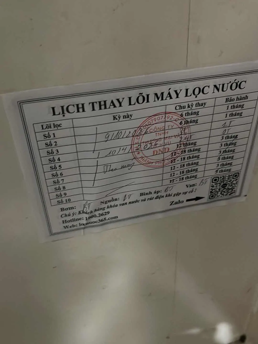 anh Tuấn