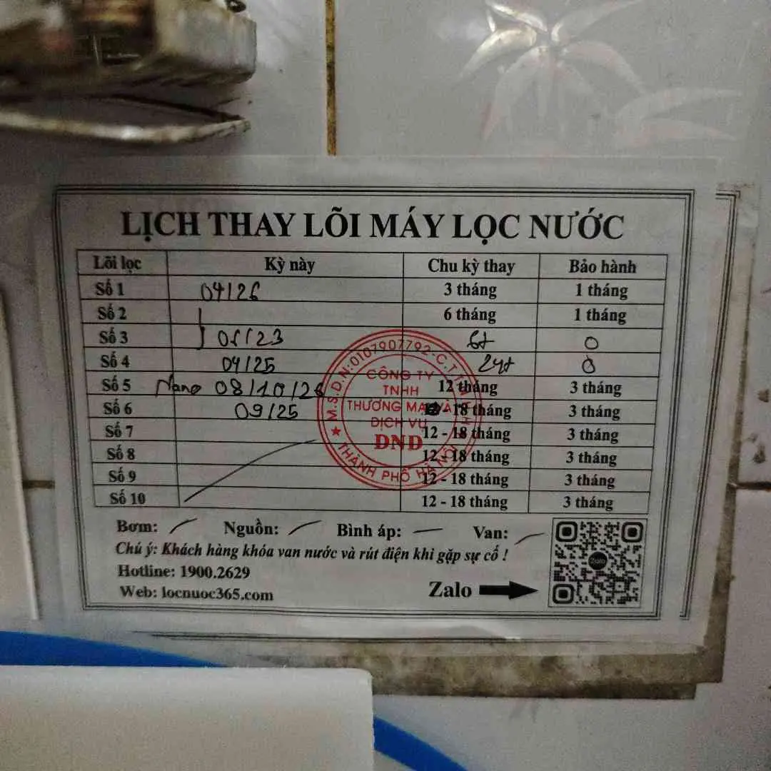 chị Kiều Thị Dự