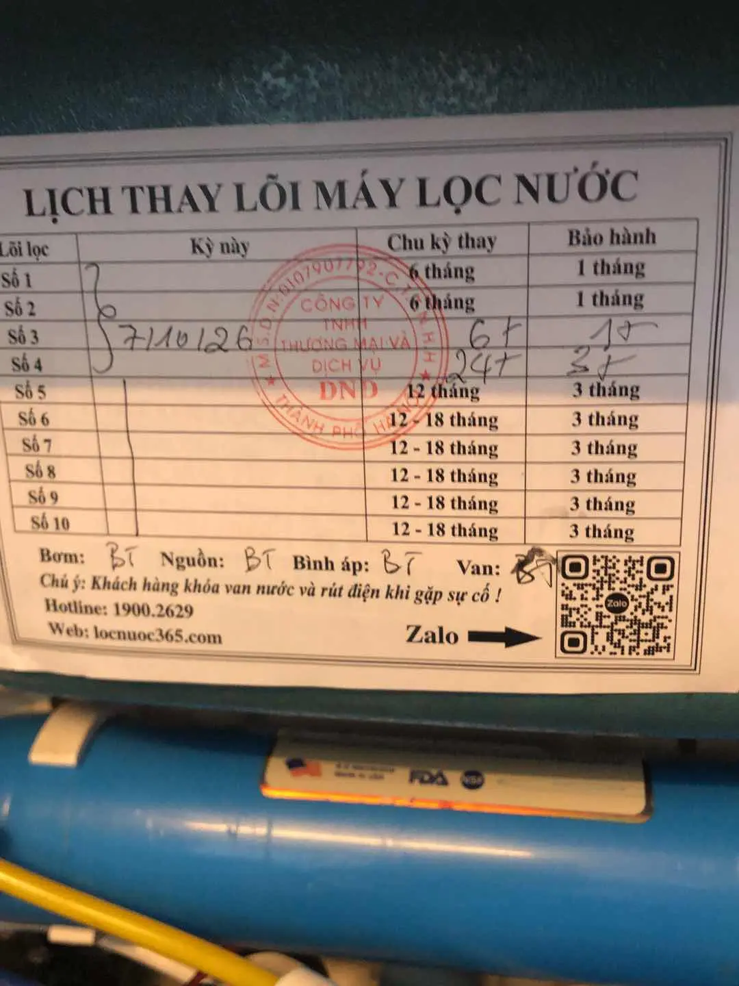 chú Nguyên