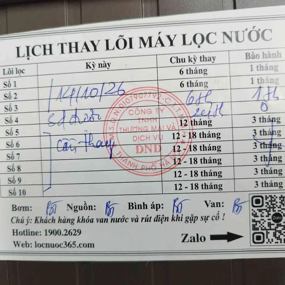 chú nguyễn tiến vở