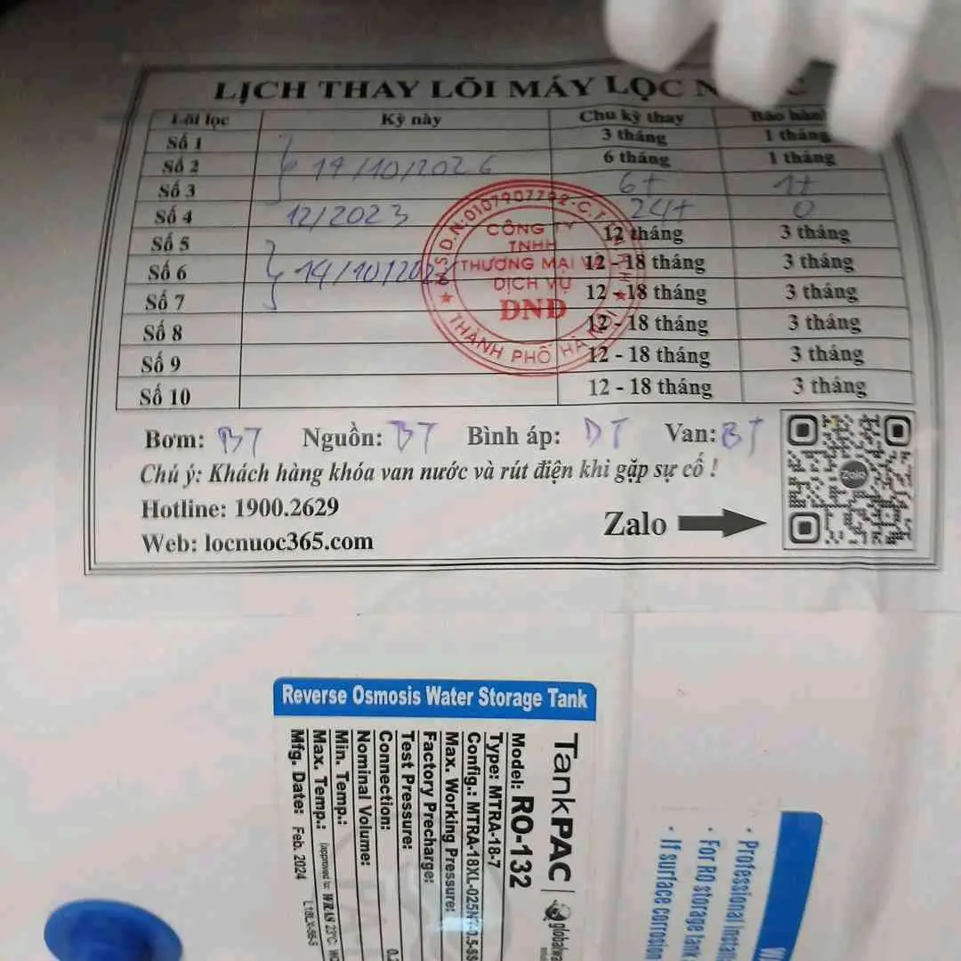 anh Trương