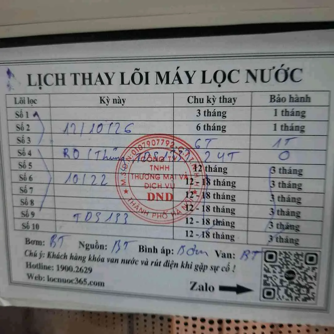 chú Sơn