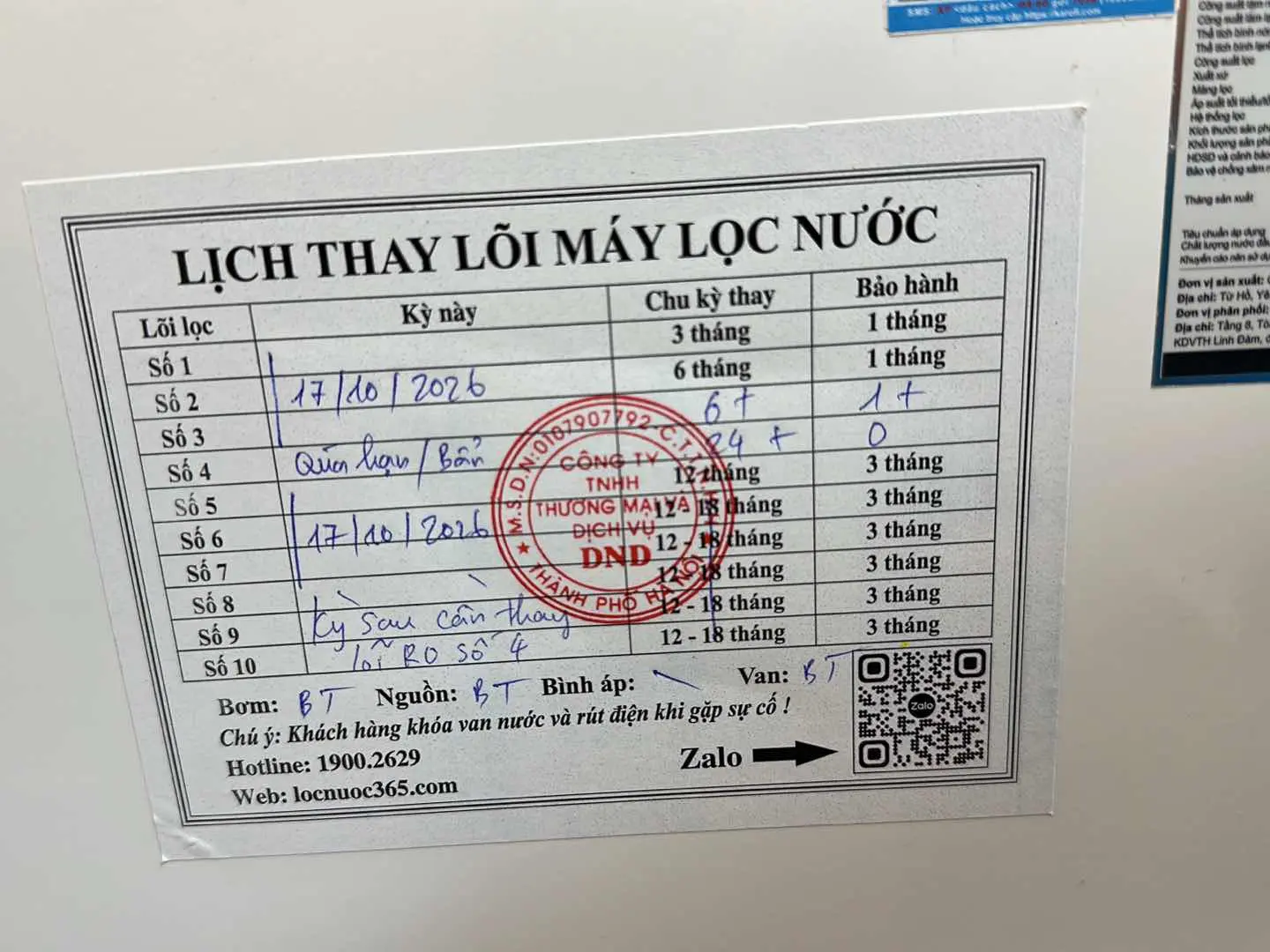 anh Vinh