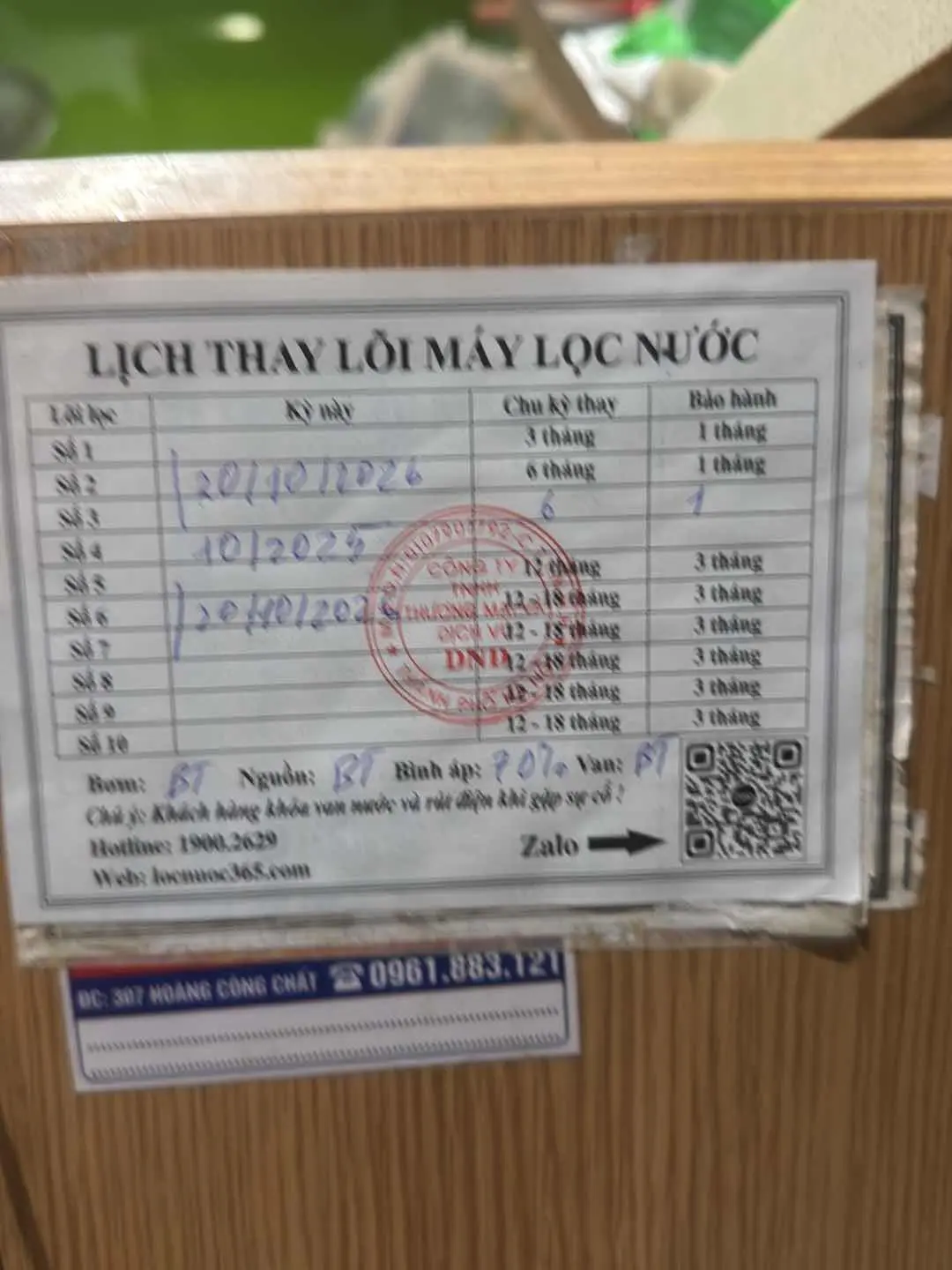 bác Sơn