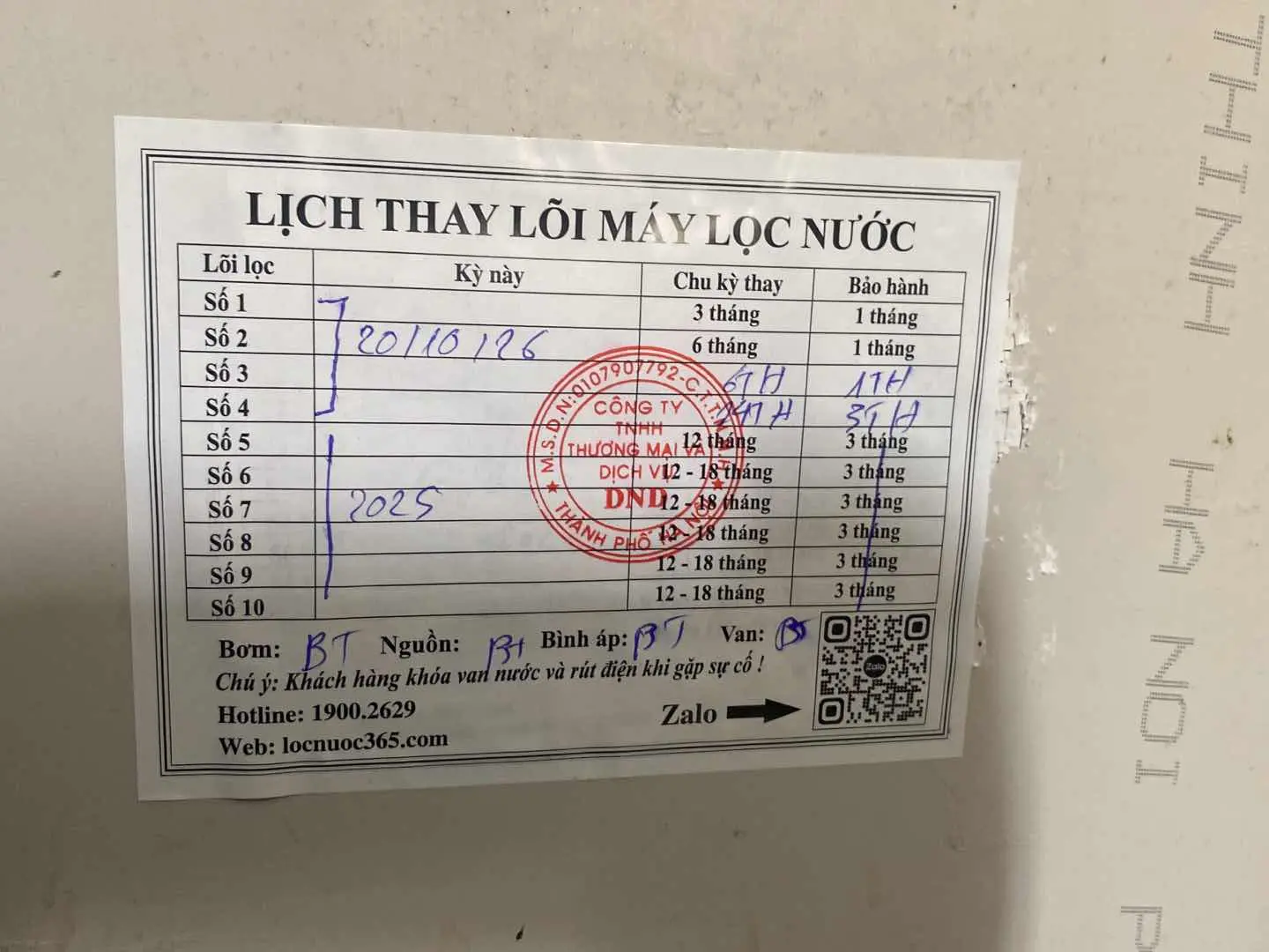 chú LÊ QUANG TUYÊN