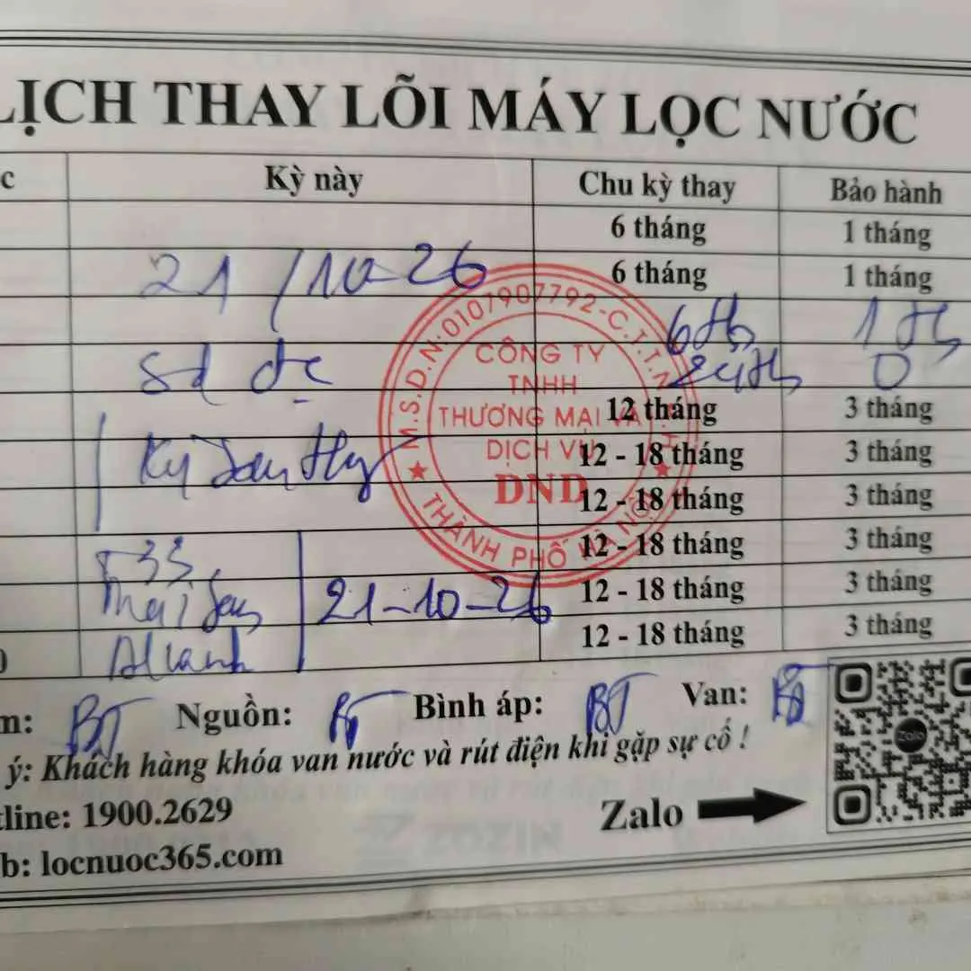 anh Tiến, Anh Tới