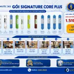 SIGNATURE CORE PLUS