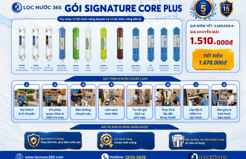 SIGNATURE CORE PLUS