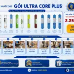 ULTRA CORE PLUS