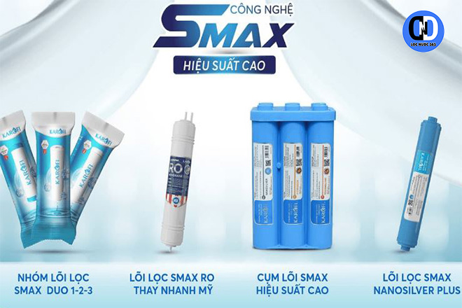 Công nghệ lọc