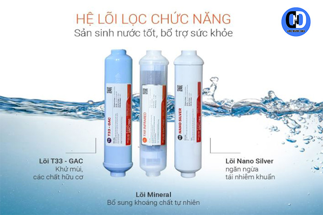 Công suất lọc tiên tiến, gấp đôi công suất lọc
