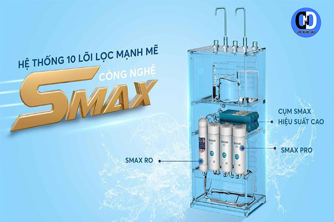 Tác dụng của lõi lọc