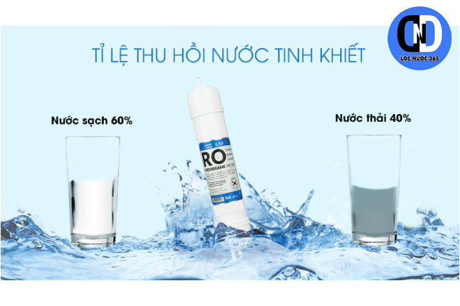 Tỷ lệ thu hồi nước tinh khiết 60% Tỷ lệ thu hồi nước tinh khiết 60%